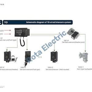 YD WIRED INTERCOM SYSTEM