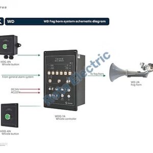 WD FOG HORN SYSTEM