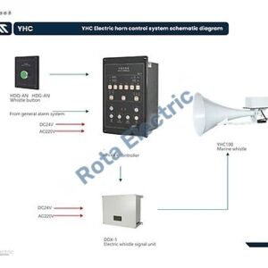 YHC ELECTRIC HORN CONTROL SYSTEM